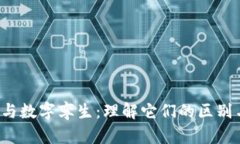 Web3与数字孪生：理解它们